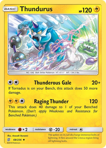 Thundurus [68/236] [Unified Minds]