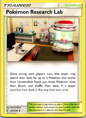 Pokemon Research Lab [205/236] [Unified Minds]