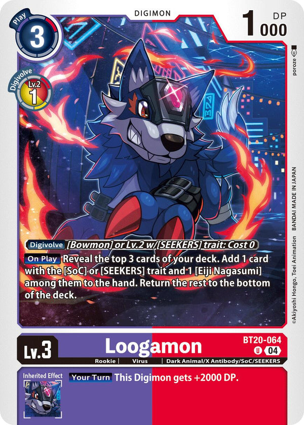 Loogamon