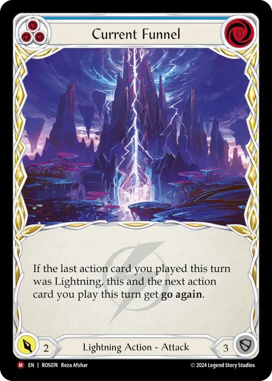 Current Funnel [ROS074] [Rosetta]