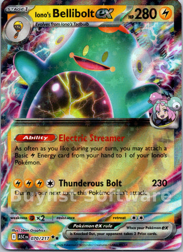 Iono's Bellibolt ex