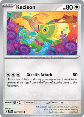 Kecleon